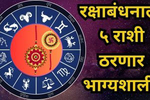 Raksha Bandhan 2025 Lucky Rashi