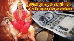 Ruchak rajyog in horoscope