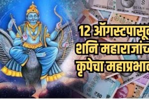 Saturn Uranus Yoga 2025