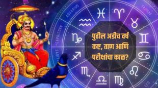 Shani Transit 2027