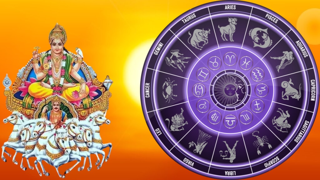 Surya Gochar 2025