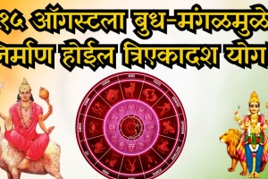 Triekadash Yog 2025