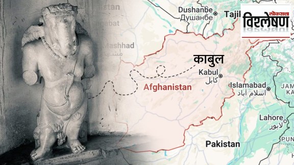 origin and Importance of Ganpati