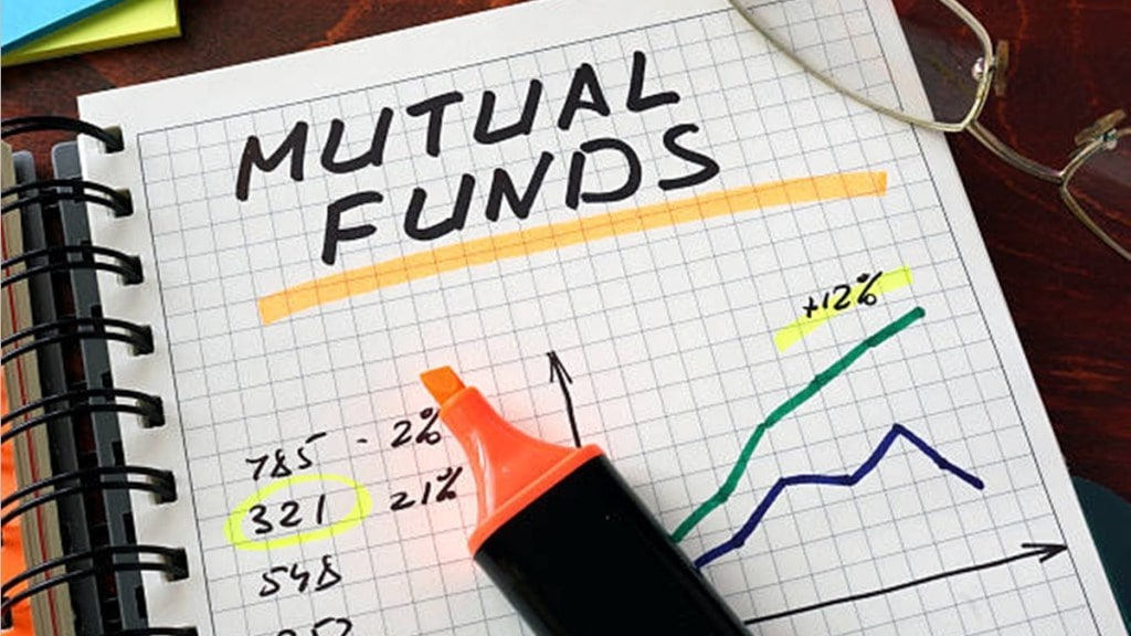 mutual funds invested