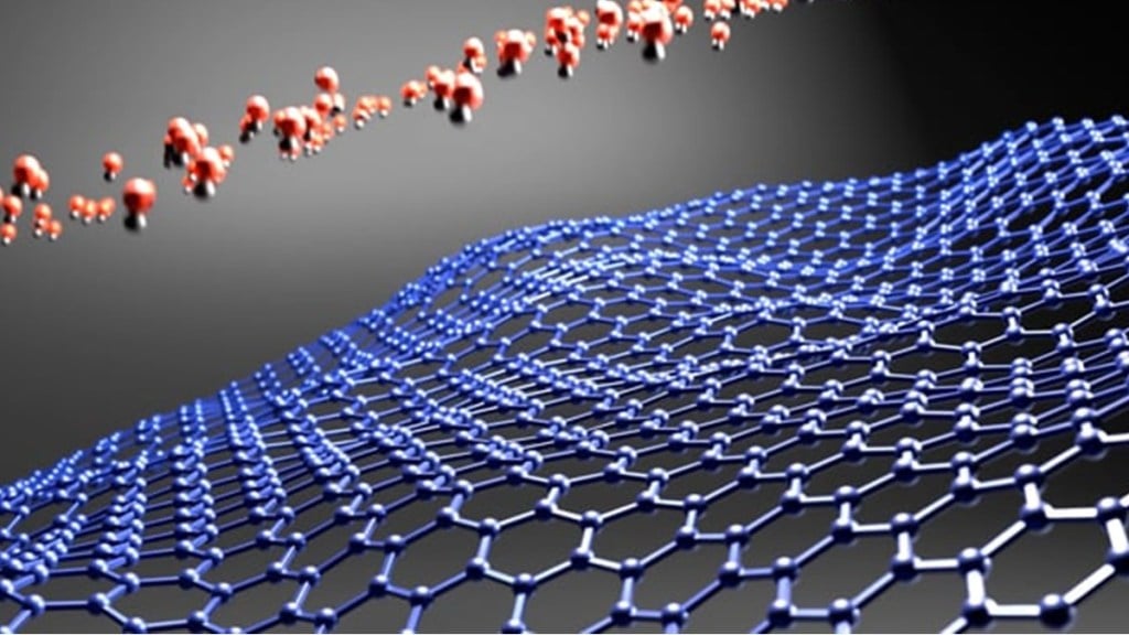 Nanotechnology revolution