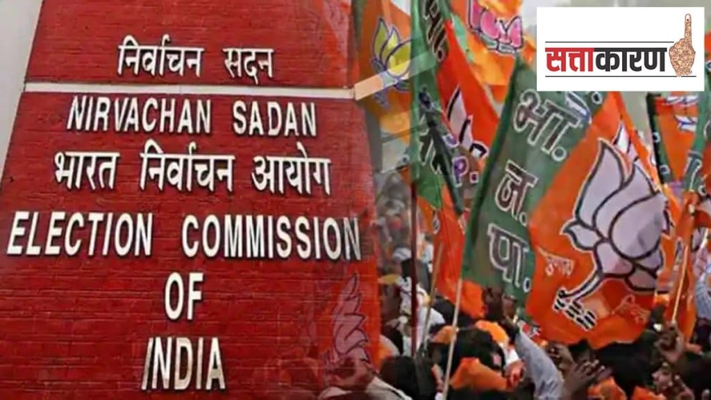 election commission pc congress bjp