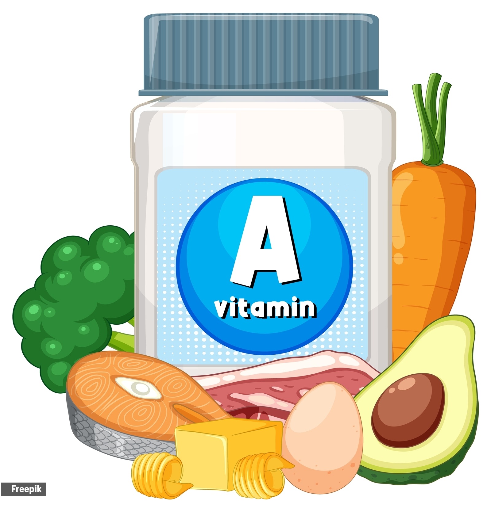 Vitamin A, vitamin A supplements