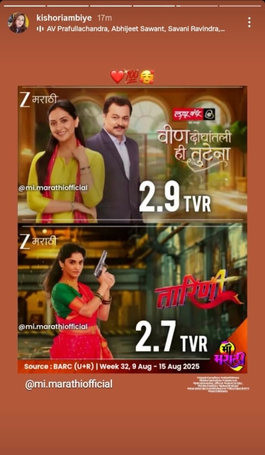 Zee Marathi Serial TRP