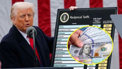 ट्रम्प यांच्या टॅरिफवाढीचा फटका अमेरिकन ग्राहकांनाच अधिक बसणार, हे ‘ब्रँड’ किमती वाढवणार