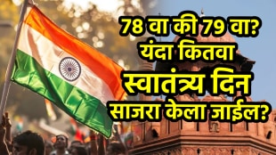 Independence Day 2025 is it 78 or 79 Independence Day theme 15 august 2025 google trends