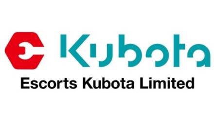 profile for Escorts Kubota Limited