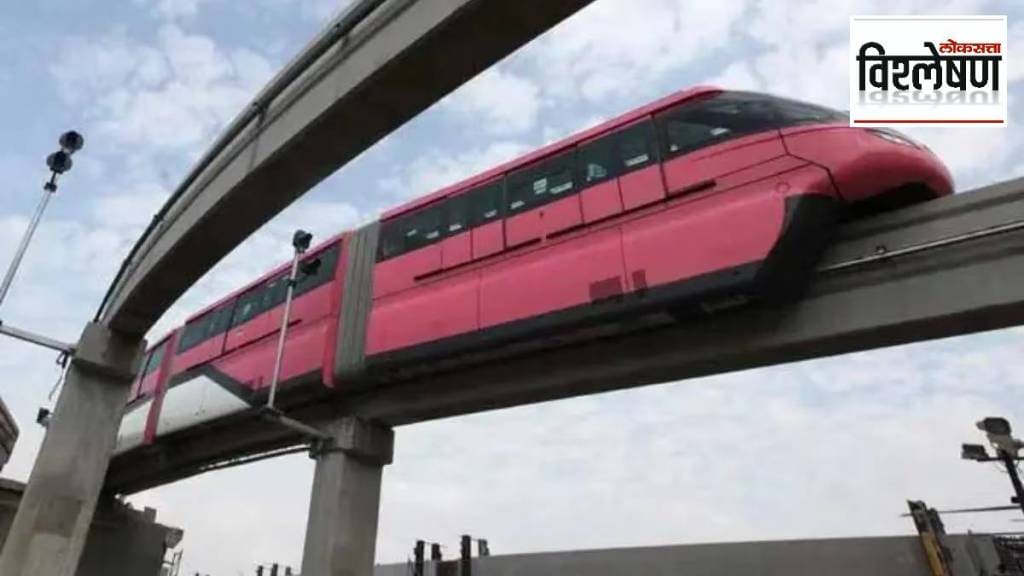 How did the monorail suddenly close in Mumbai Why was the monorail project not successful print exp