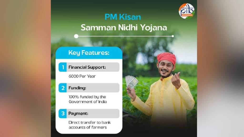 21st installment of the Pradhan Mantri Kisan Samman Nidhi Yojana is likely to be released in October 2025