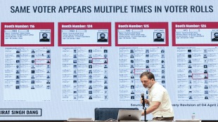 Lok Sabha election fraud, BJP election rigging allegations, Rahul Gandhi election accusations, voter list manipulation India, Election Commission controversy, Karnataka voter fraud,