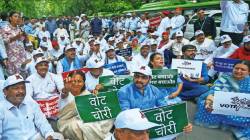 विरोधकांचा संसदभवनाबाहेर ठिय्या , आक्रमक आंदोलनाची राजकीय वर्तुळात चर्चा