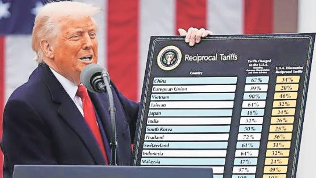 Trump tariffs news