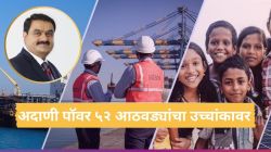 हिंडेनबर्ग प्रकरणात SEBI कडून क्लिन चीट; अदाणी समूहाच्या शेअर्समध्ये उसळी, कोणता शेअर किती रुपयांनी वाढला?