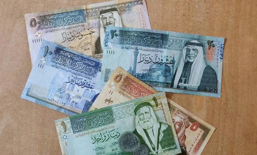 currency world types