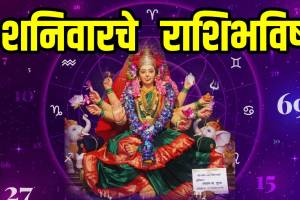 Dainik Rashi Bhavishya 27 September 2025 In Marathi