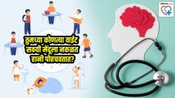 तुमच्या ‘या’ १० वाईट सवयी मेंदूला पोहचवतात नकळत हानी; ब्रेन फॉगचाही वाढेल धोका! तुम्हालाही आहेत का ‘या’ सवयी तपासा