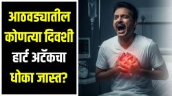 आठवड्यातील ‘हा’ एक दिवस ठरतो ‘मृत्यूचा दिवस’? ‘या’ दिवशी हार्ट अ‍टॅकचा धोका जास्त; संशोधनातून धक्कादायक खुलासा