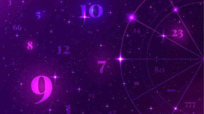 आजचे राशिभविष्य लाईव्ह ५ सप्टेंबर २०२५ : Daily horoscope live updates in Marathi