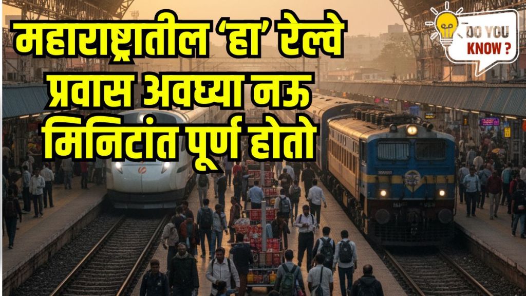 Shortest rail route in India