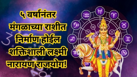 Lakshmi Narayan Raja Yoga
