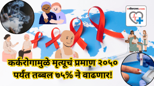 Lancet study shows why mortality could rise by 75% in 2050
