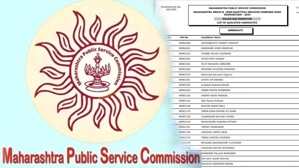 MPSC PSI Result: ‘एमपीएससी’च्या पीएसआय मुख्य परीक्षेचा निकाल जाहीर, शारीरिक चाचणीसाठी हा आहे कट ऑफ