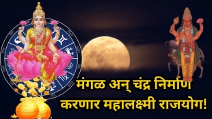 Mars and Moon will create Mahalakshmi Rajyoga