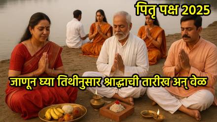 Pitru Paksha 2025 Date Tithi And Time for shradh Importance