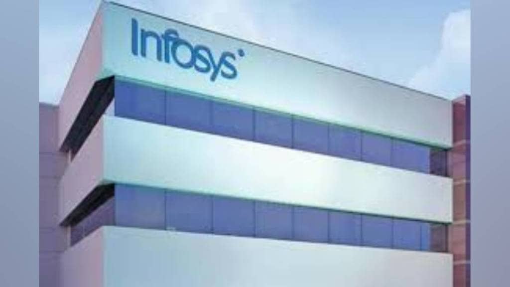 IT leader Infosys Limited is planning to buyback its shares IT leader Infosys Limited is planning to buyback its shares