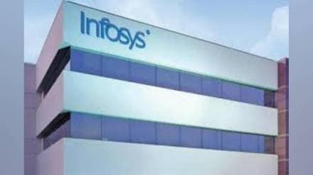 IT leader Infosys Limited is planning to buyback its shares IT leader Infosys Limited is planning to buyback its shares