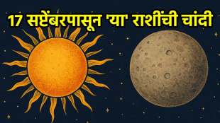 Budhaditya Rajyog 2025