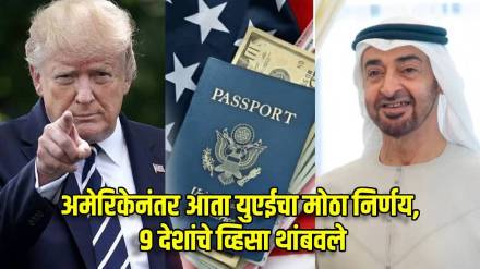 United Arab Emirates Visa