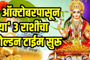 Guru budh yuti 2025 jupiter and mercury on 90 degree make kendra yog these zodiac sign will be shine