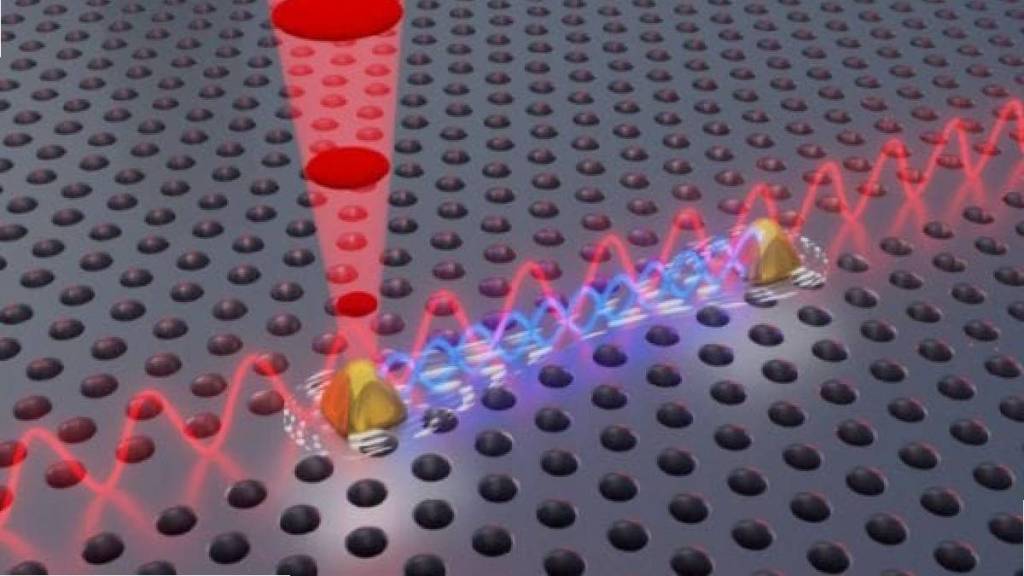 next Revolution in Photonic computing