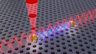 next Revolution in Photonic computing