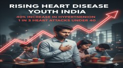 जागतिक ह्रदय दिन विशेष… तरुणांमध्ये उच्चरक्तदाबाचे प्रमाण ४० टक्यांनी वाढले… तज्ज्ञ डॉक्टर म्हणतात ह्रदयरोगाची…