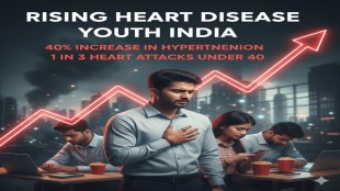world heart day alert hypertension surges among youth lifestyle to blame