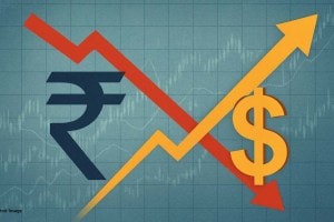 Rupee VS Dollar