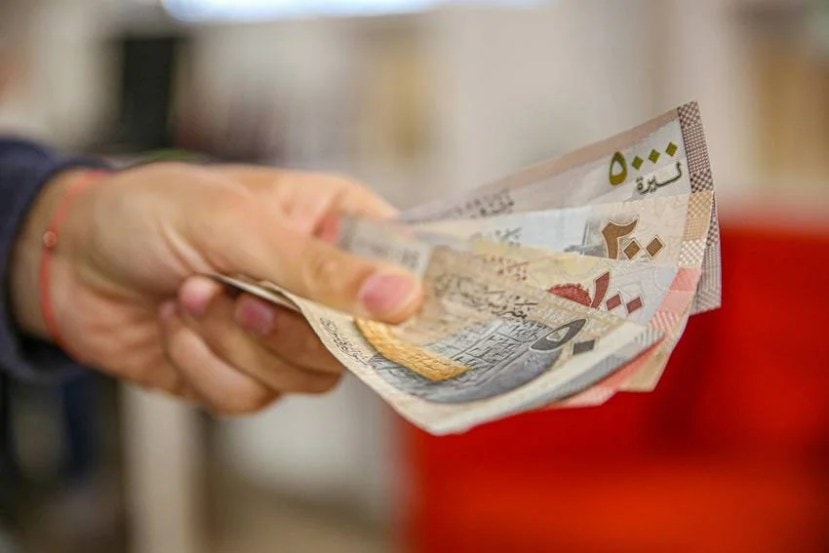 currency world types