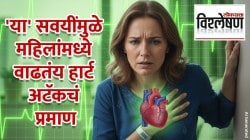 महिलांमध्ये हार्ट अटॅकचं प्रमाण वाढतंय, दैनंदिन जीवनातील ‘या’ सवयी कारणीभूत; तज्ज्ञ काय सांगतात?