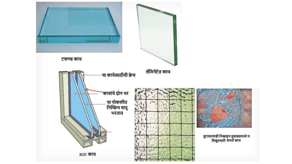 What type of glass should be used when decorating a home