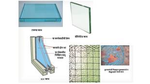What type of glass should be used when decorating a home