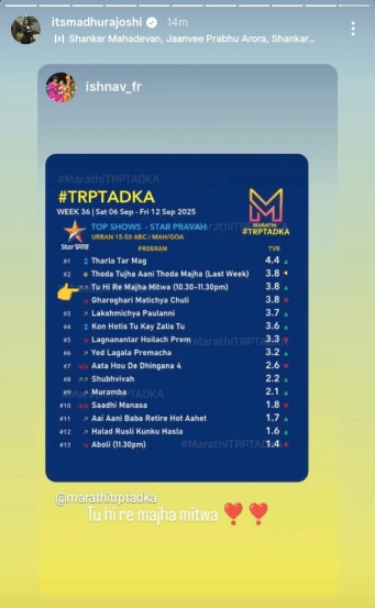 trp