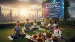 National Ayurveda Day : करोनापश्चात परदेशात आयुर्वेदिक उपचारांना वाढती मागणी! आज राष्ट्रीय आयुर्वेद दिवस…