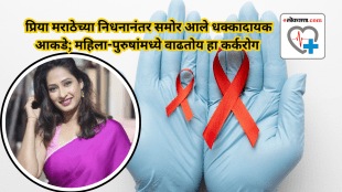 priya Marathe death Cancer Report 1