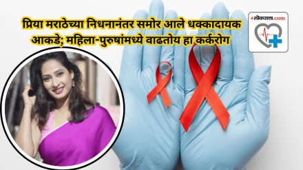 priya Marathe death Cancer Report 1